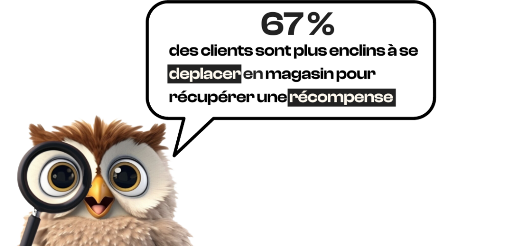 67 % des clients sont plus enclins à venir dans le commerce s'il y a un programme de fidélité